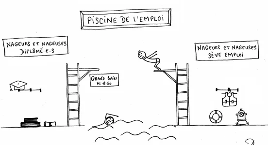 Retours en mots et en images sur la Journée Régionale SEVE Emploi en Ile de France !