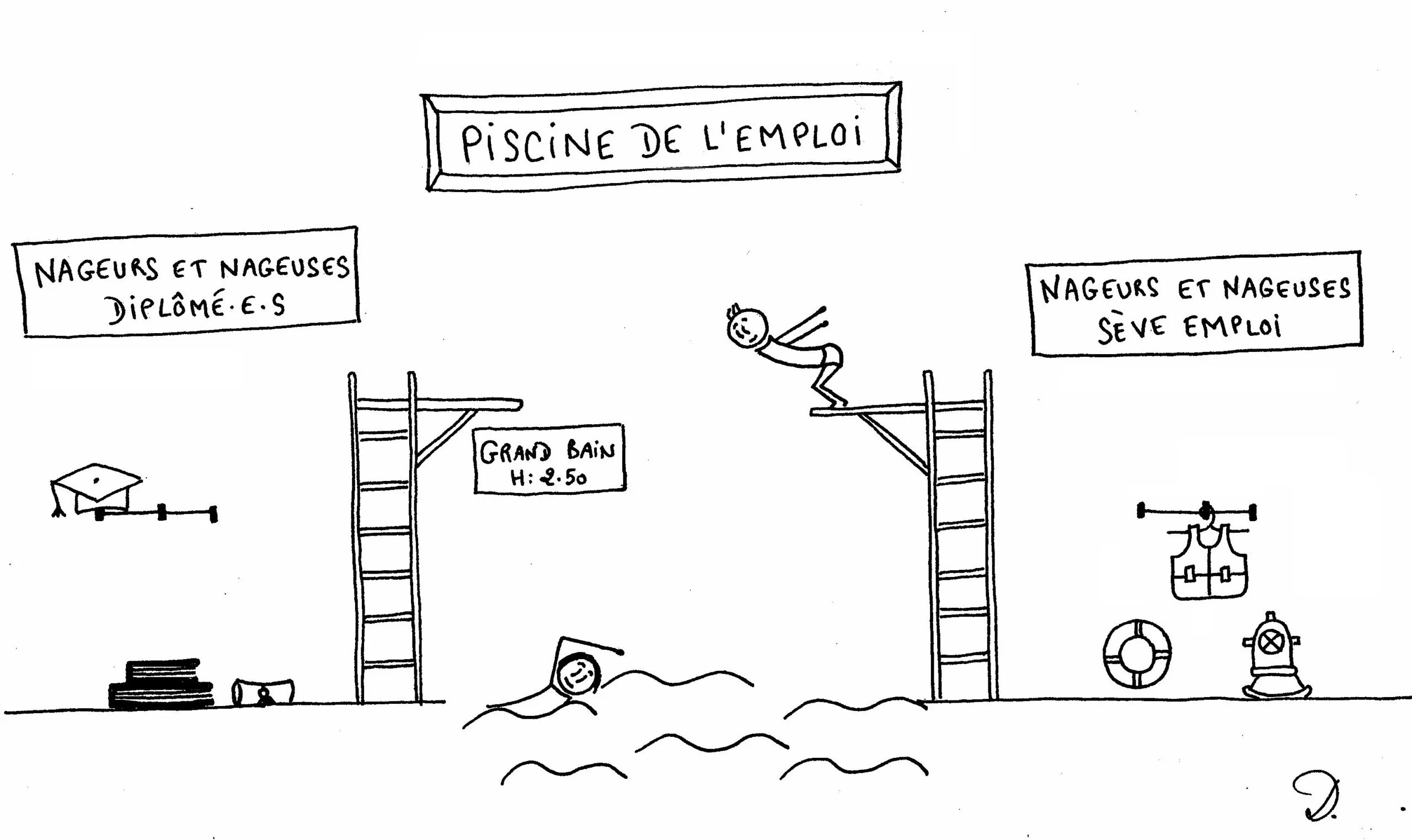 Retours en mots et en images sur la Journée Régionale SEVE Emploi en Ile de France !