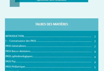 Enquête sur la connaissance et le travail avec les PASS