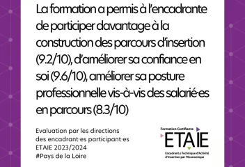 La promo ETAIE (Encadrant·e Technique d’Activité d’Insertion par l’Economique) 100% diplômée !