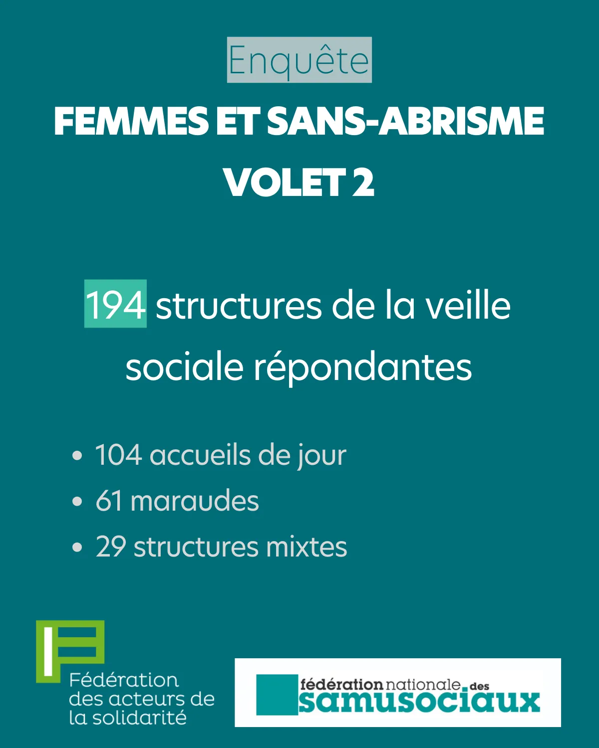 Enquête Femmes et sans abrisme volet 2 : la féminisation de la précarité augmente