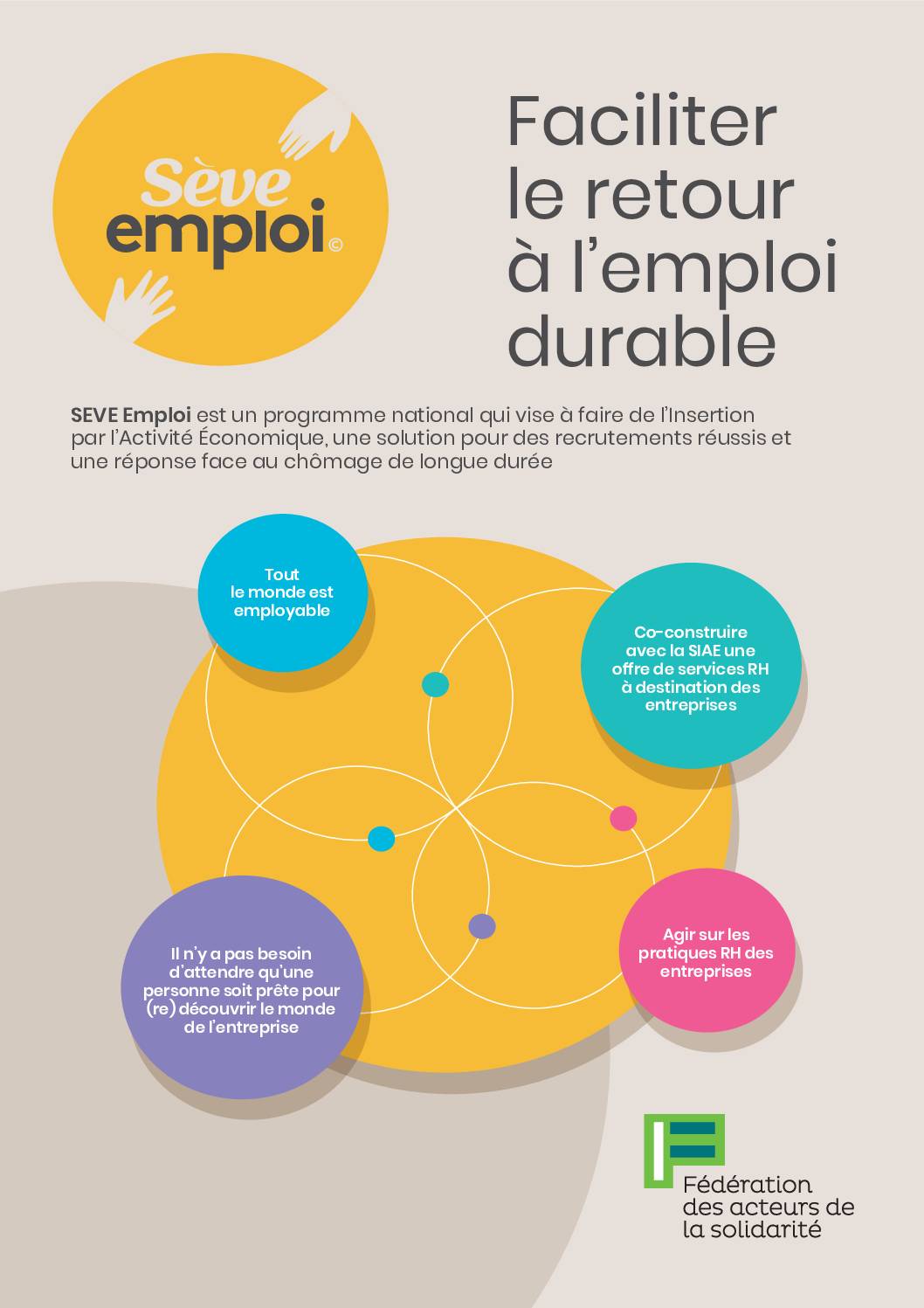 Plaquette SEVE Emploi - 2020