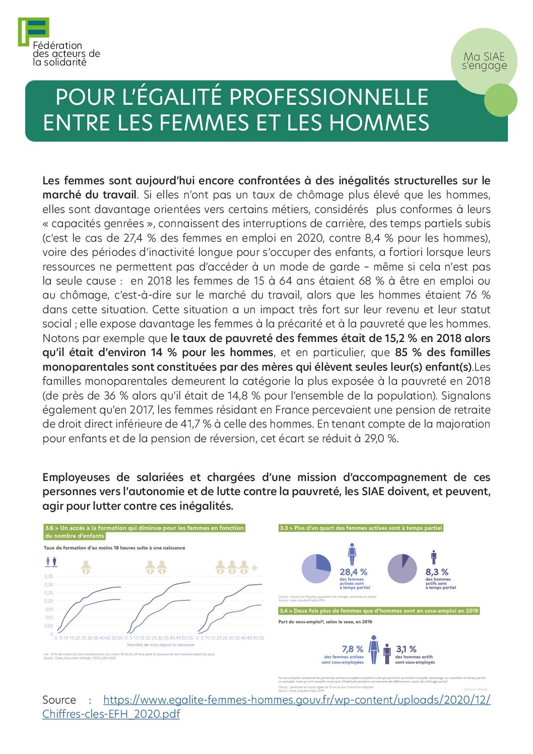 Fiche pratique FAS - Pour l'égalité professionnelle entre les femmes et les hommes