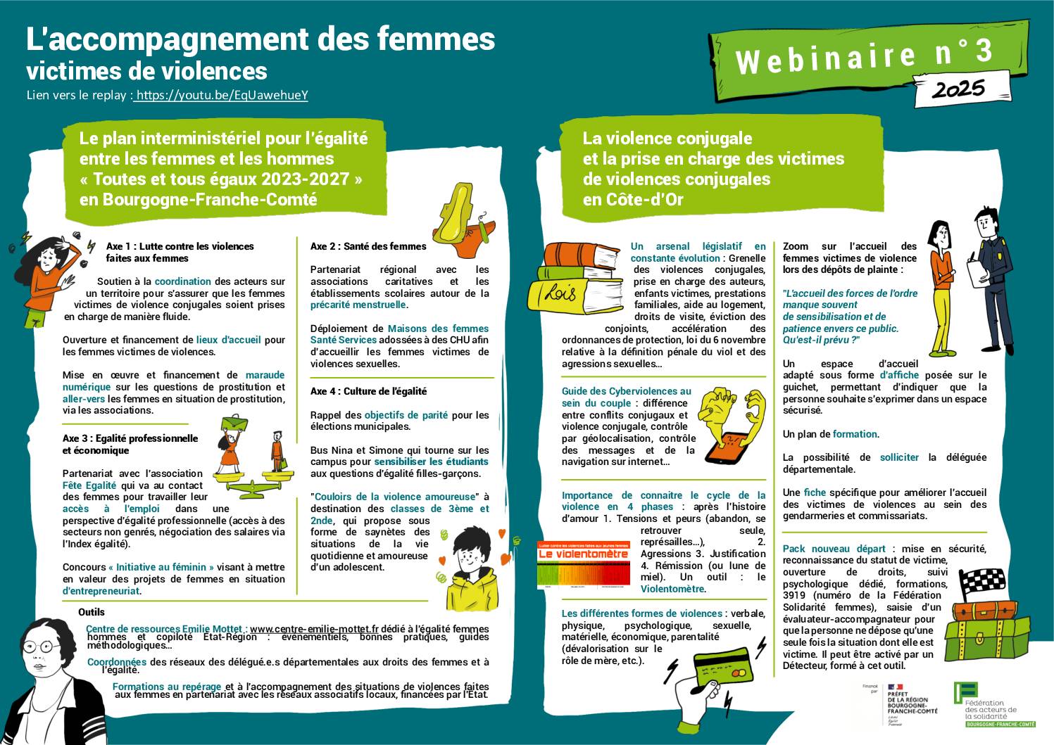 Webinaire du 16/12/2025: l'accompagnement des femmes victimes de violence