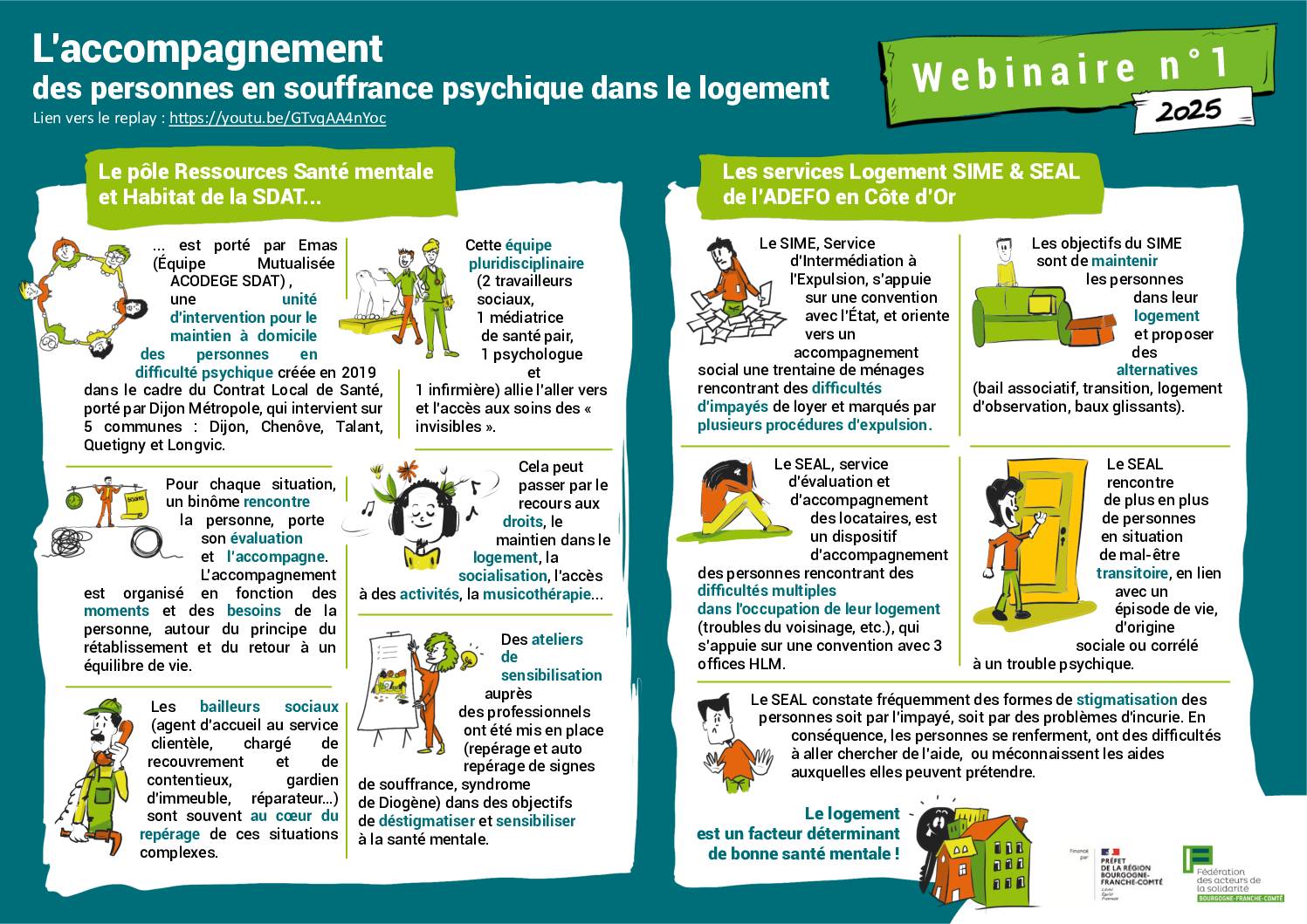 Webinaire du 2/12/2025 sur l'accompagnement des personnes en souffrance psychique dans le logement