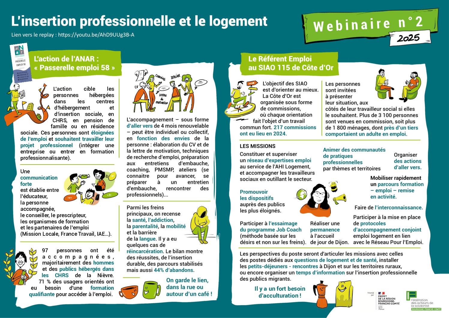 Webinaire du 9/12/2025: l'insertion professionnelle et le logement
